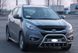 Кенгурятник для Hyundai IX-35 2010+ захист бампера дуги пороги AUG0767 фото 2