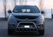 Кенгурятник для Hyundai IX-35 2010+ захист бампера дуги пороги AUG0767 фото 1