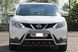 Кенгурятник для Nissan Qashqai 14-17 06-13 17+ Захист заднього бампера/дуги/пороги AUG0370 фото 3