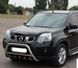 Кенгурятник для Nissan X-Trail T30 00-07 T31 07-13 T32 2013+ Захист заднього бампера/дуги/пороги AUG0385 фото 2