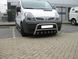 Кенгурятник для Renault Trafic 2001-2014, 2014+ Защита заднего бампера/дуги/пороги AUG0576 фото 7