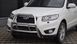 Кенгурятник для Hyundai Santa Fee 2006-2012 захист бампера дуги пороги AUG0777 фото 2