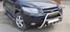 Кенгурятник для Hyundai Santa Fee 2006-2012 захист бампера дуги пороги AUG0779 фото 2
