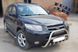 Кенгурятник для Hyundai Santa Fee 2006-2012 захист бампера дуги пороги AUG0779 фото 3